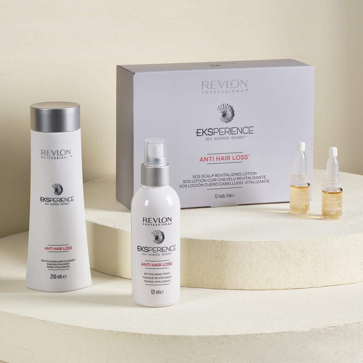 ANTI HAIR LOSS REVITALIZING LOTION x 12 und x 7ml - TRATAMIENTO ANTICAIDA