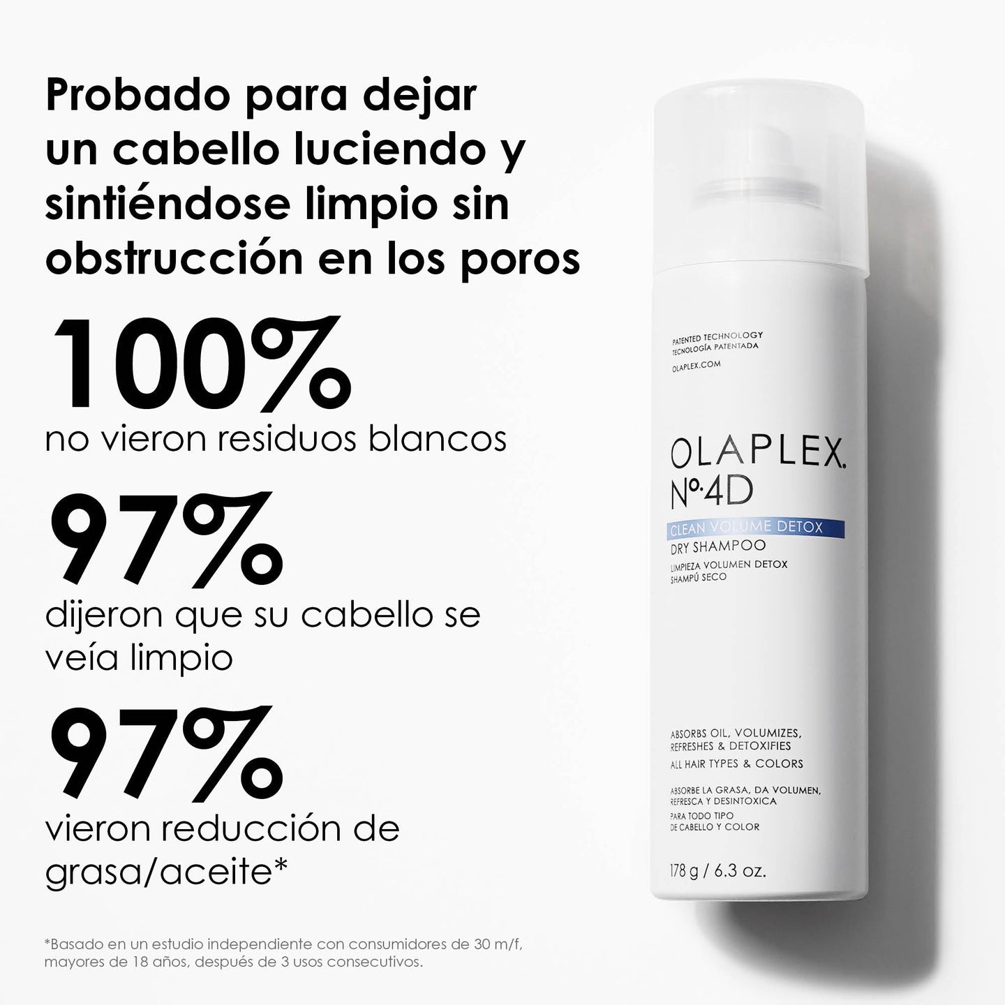 Nº.4D CLEAN VOLUME DETOX DRY SHAMPOO x 250 ml - SHAMPOO SECO