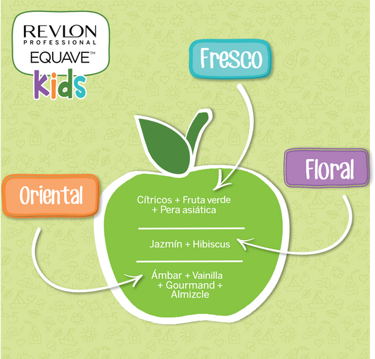 EQUAVE KIDS CONDITIONER x 200 ml - ACONDICIONADOR DESENREDANTE