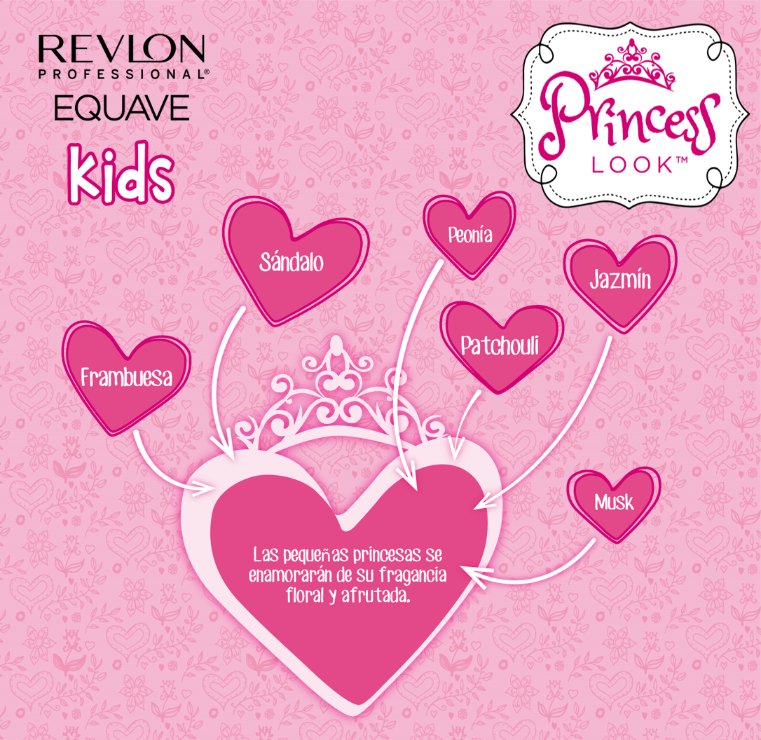 EQUAVE KIDS PRINCESS CONDITIONER x 200 ml - ACONDICIONADOR DESENREDANTE